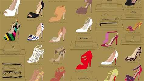 An Illustrated Guide To Carrie Bradshaws Shoes