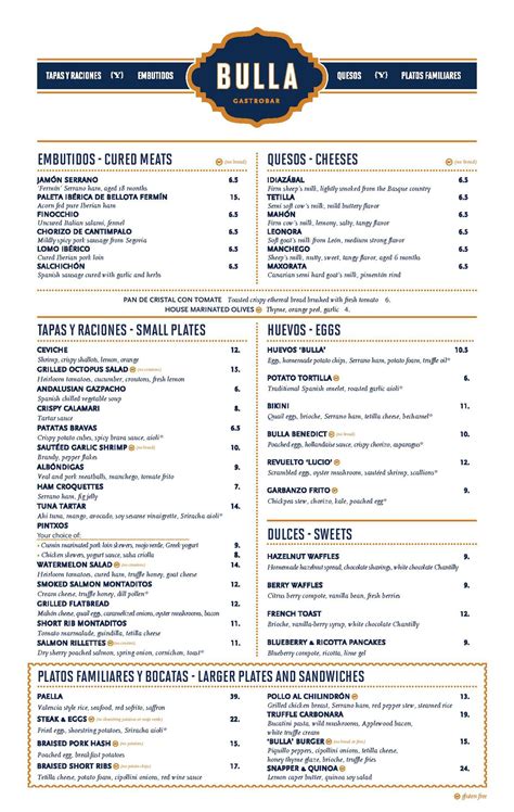 Here’s the Menu for Bulla Gastrobar, Opening Soon in Midtown - Eater Atlanta