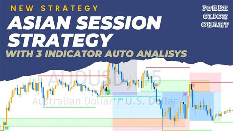 ASIAN SESSION STRATEGY With 3 Indicator Auto Analisys YouTube