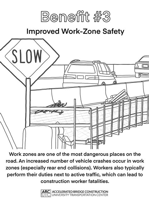 Abc Coloring Book Innovative Bridge Technologies Accelerated Bridge