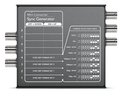 Blackmagic Mini Converter Sync Generator Bmsg