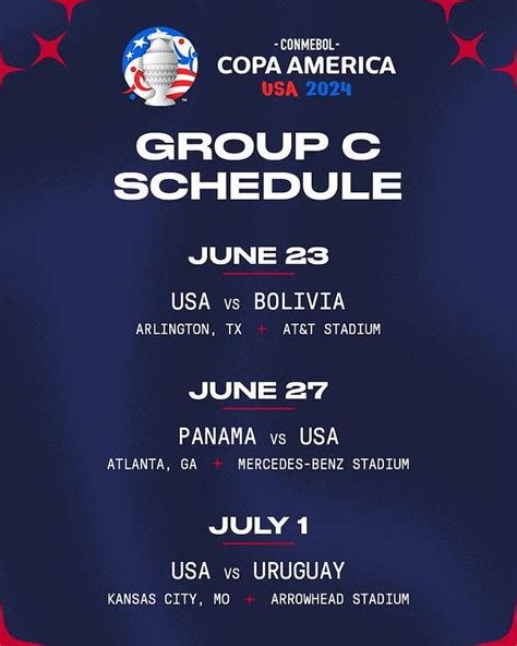 American Outlaws Competitions On The 2024 US Soccer Calendar And