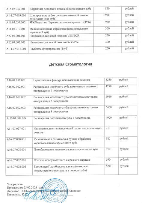 Прайсы