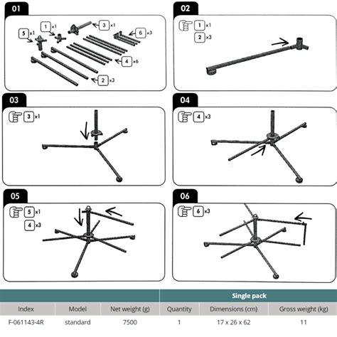 pipe decoiler trade underfloor