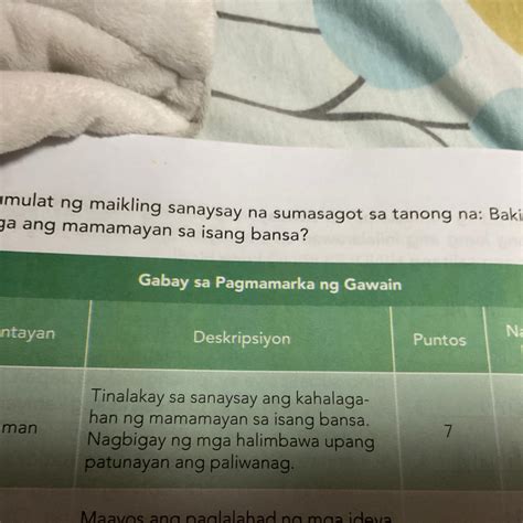 Sumulat Ng Maikling Sanaysay Na Sumasagot Sa Tanong Na Bakit Mahalaga