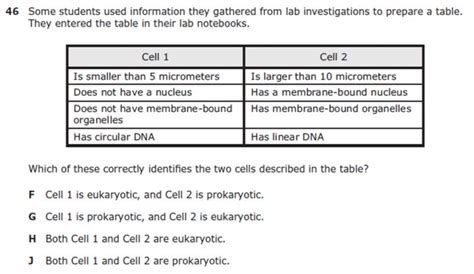 Staar Released Tests Ppt Staar Powerpoint Presentation Free Download