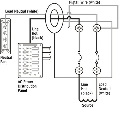 Gfci Wiring Explained at Sonny Rodriguez blog