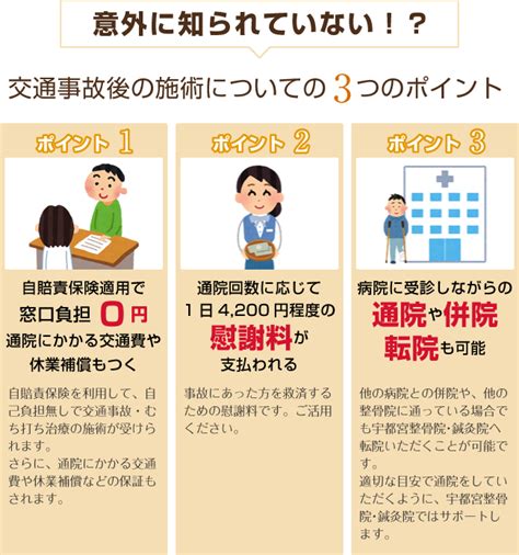 交通事故の患者様が増えております。 宇都宮整骨院／鍼灸院