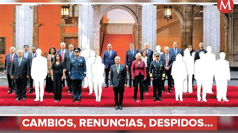 Así Se Encuentra El Gabinete De Amlo Tres Años Después Grupo Milenio