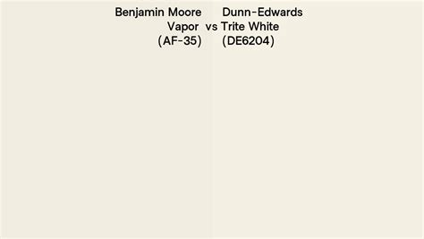 Benjamin Moore Vapor Af 35 Vs Dunn Edwards Trite White De6204 Side