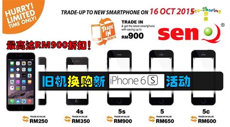 Senq Iphone S Trade In Leesharing