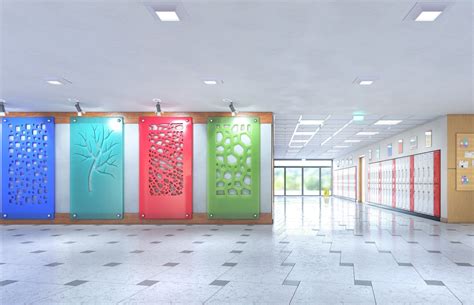 What Are Facility Plans 5
