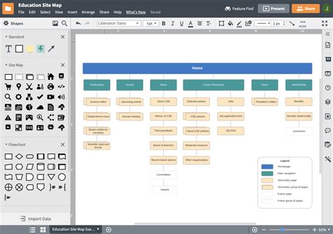 Generador De Mapas De Sitio Lucidchart