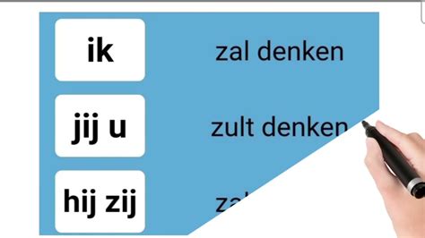 Nt2 Nederlands Leren Grammatica Werkwoord Denken Taalcompleet Nt2 A1