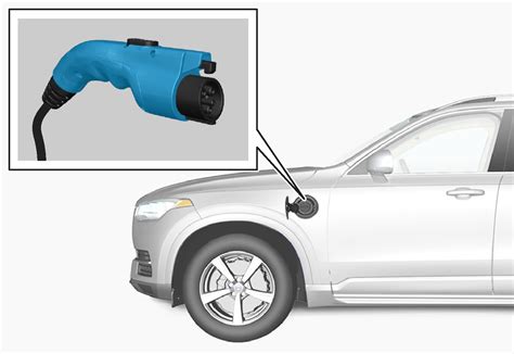 Charging the hybrid battery | Charging hybrid battery | Electric motor ...