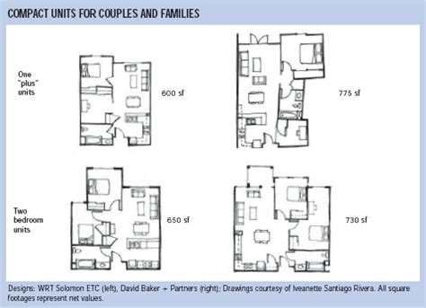 Woodwork Plans For Building A Wood Podium PDF Plans