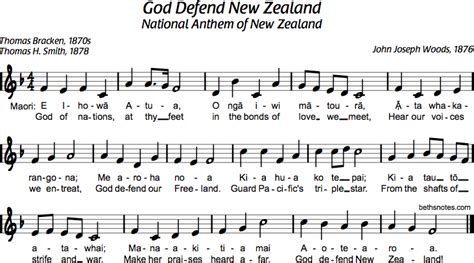 New Zealand National Anthem Lyrics Printable