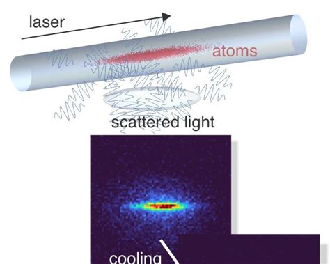 How Ultracold Superdense Atoms Become Invisible