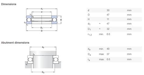 bearing mm  thrust ball bearing