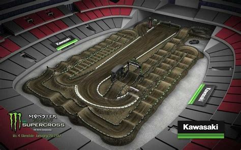 What was the best Supercross Track layout? - Moto-Related - Motocross ...