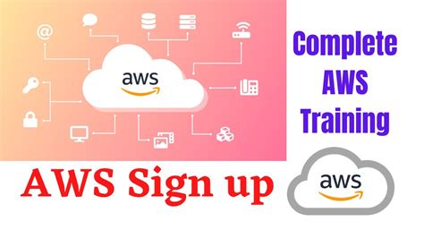 Aws Introduction Aws Sign Up Aws Cloud Youtube