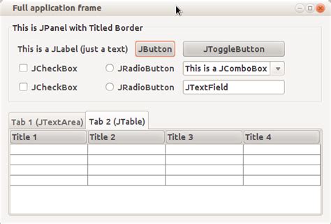 Graphical User Interface Gui Java Swing I Javafx Wikilabs