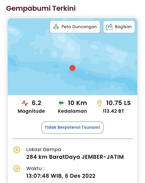 Ig Merapi Uncover On Twitter Gempa Bumi Barat Daya Jember Https T