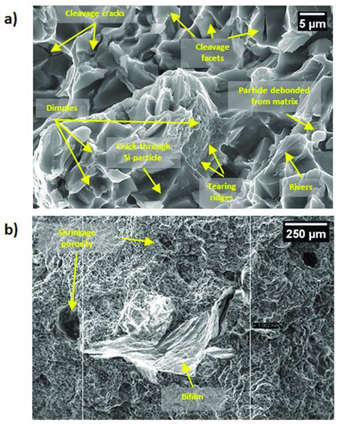 Sem Micrographs Of The Fracture Surface For An Impact Test Specimen At