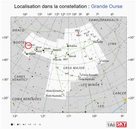 Galaxie M101 Le Moulinet Poses Courtes SW Newton 150 750 Player