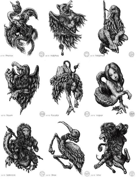 Demonic Creatures List