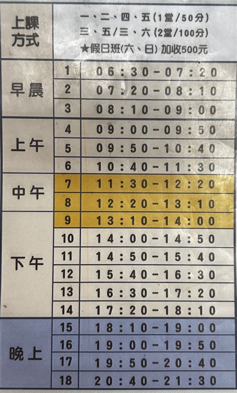 樹林太順駕訓班 急徵團報到330截止 汽車板 Dcard