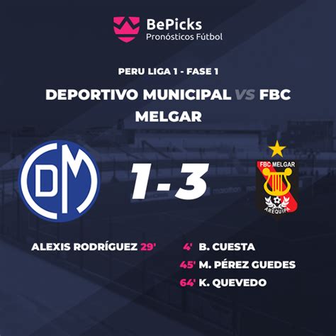 Deportivo Municipal Vs Fbc Melgar Pronósticos Cuotas Previa Y