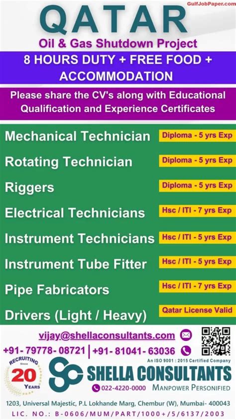 Various Positions For Oil Gas Shutdown Project Qatar Gulfjobpaper