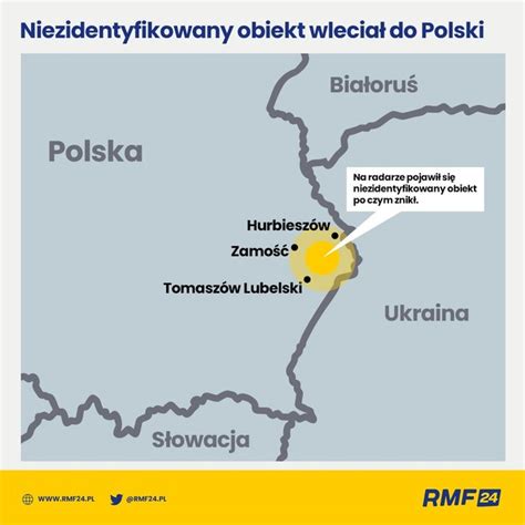 Rosyjska Rakieta Nad Polsk Trzy Minuty Grozy Rmf