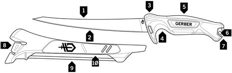 Gerber Controller Fillet Saltrx Knife Freak Sports Australia