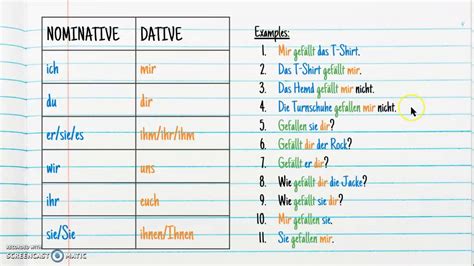 L1k5s2 Grammar Gefallen Dative Pronouns Youtube