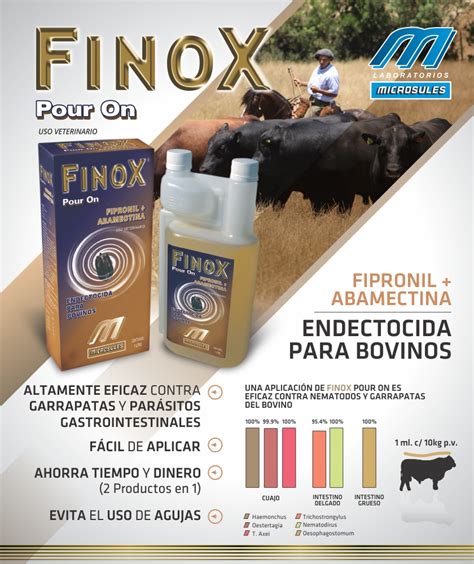 Finox Laboratorios Microsules