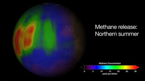 Atmosphere of Mars: Planet Mars Atmospheric Pressure, Layers & Sky