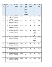 Nsg Exam Blueprint Docx Questio N Modul E Topic Node Comp Etency