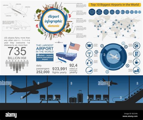 Airport Air Travel Infographic With Design Elements Infographic