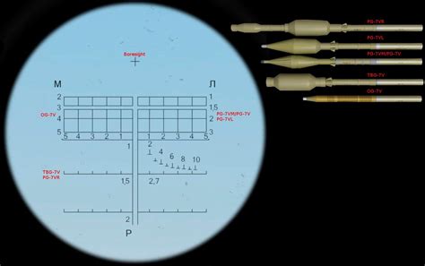 Will the Russians get the PGO-7 optic on the RPG-7? : joinsquad