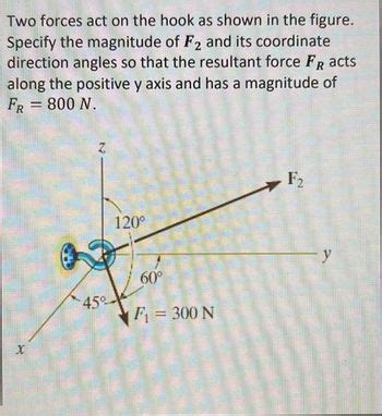 Answered Two Forces Act On The Hook As Shown In The Figure Specify