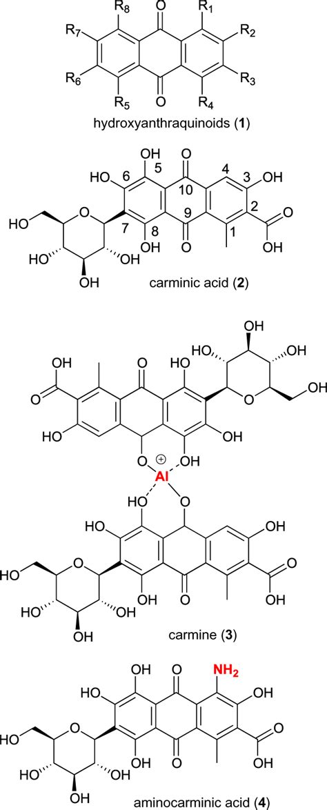 General Structure Of Haqn 1 And Structures Of Carminic Acid 2 Download Scientific Diagram