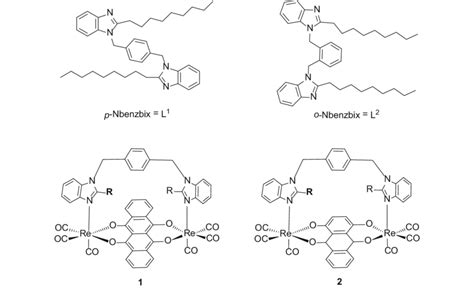 Structures Of Ligands L 1 And L 2 And Sccs 1 And 2 R Ch 2 8 Download Scientific