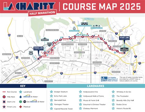 LA Marathon Distances & Courses - The McCourt Foundation