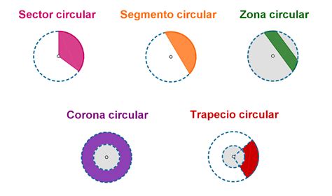 6 1 Figuras Circulares Geometría De 1º Eso Con Geogebra 6