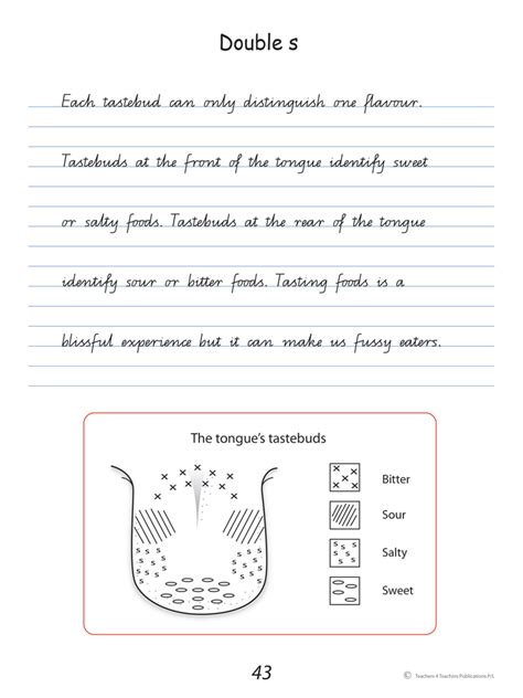 Handwriting Conventions Qld Year 6 Teachers 4 Teachers Educational Resources And Supplies