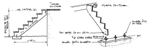 Guide De Pose Installation Escalier Bois Deck Linea