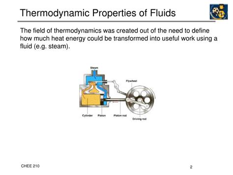 Ppt Chee 210 Thermodynamic Properties Of Fluids Powerpoint