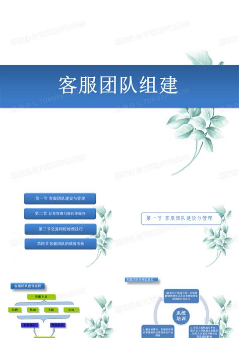 客服团队组建ppt模板下载编号ledwbzzq熊猫办公
